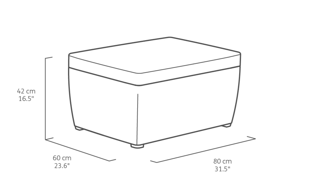 Mia_storage_table_15_1_6